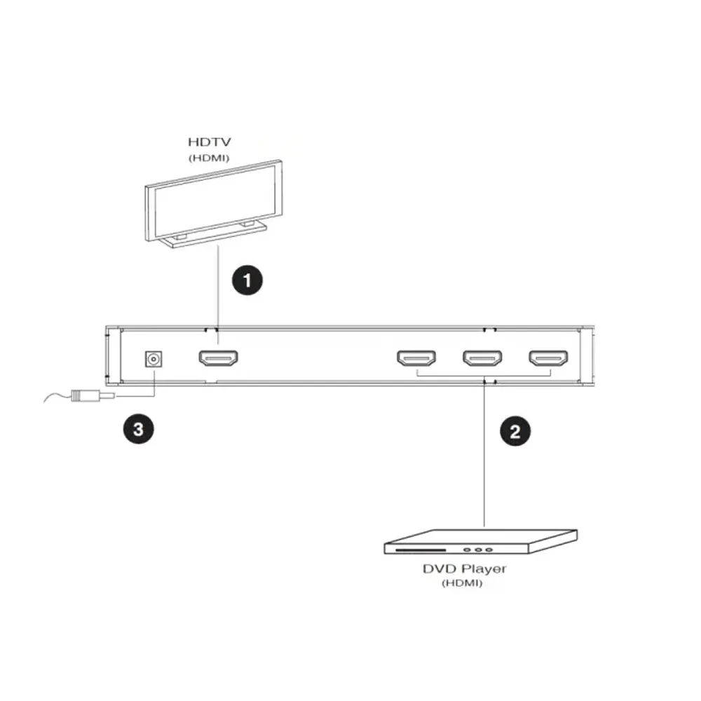 vs481-aten-switcher سوئیچر aten vs481