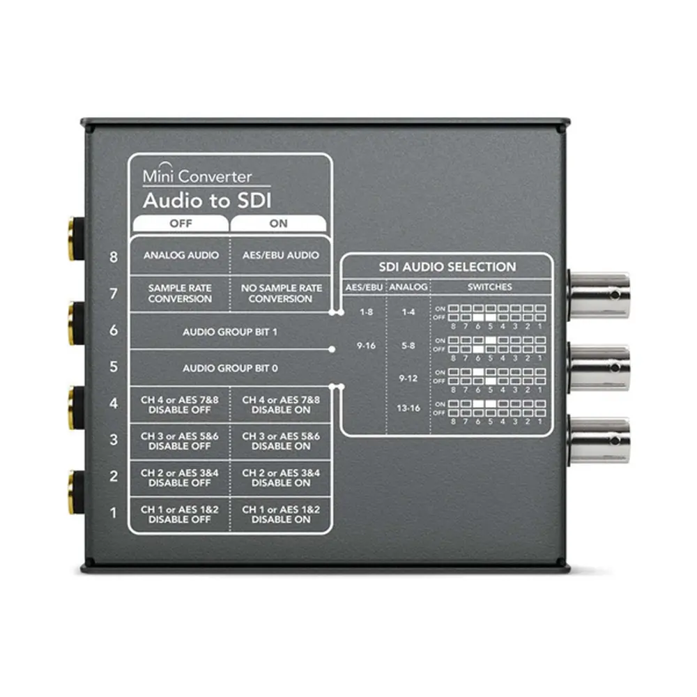 مینی کانورتر بلک مجیک Audio to SDI